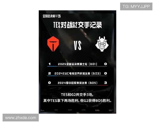 CSGO比赛经验排行榜揭晓TES战队荣登第六名引发热议